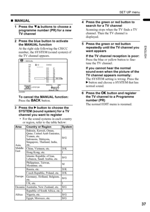 Page 39SET UP menu
37
ENGLISH
LT-Z37DX5 / LCT1961-001A / English
„MANUAL
1 Press the 6 buttons to choose a 
programme number (PR) for a new 
TV channel
2 Press the blue button to activate 
the MANUAL function
At the right side following the CH/CC 
number, the SYSTEM (sound system) of 
the TV channel appears.
To cancel the MANUAL function:
Press the b button.
3 Press the 3 button to choose the 
SYSTEM (sound system) for a TV 
channel you want to register
• For the sound systems in each country 
or region, refer...