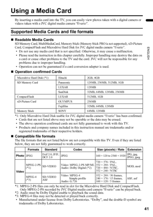 Page 4341
ENGLISH
LT-Z37DX5 / LCT1961-001A / English
Using a Media Card
By inserting a media card into the TV, you can easily view photos taken with a digital camera or 
videos taken with a JVC digital media camera “Everio”.
Supported Media Cards and file formats
„Readable Media Cards
SD Memory Card, MultiMediaCard, Memory Stick (Memory Stick PRO is not supported), xD-Picture 
Card, CompactFlash and Microdrive Hard Disk for JVC digital media camera “Everio”.
• Do not use any media card that is not specified....