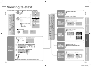 Page 12
19
ENGLISH
ENGLISH
20

  

  

  

IMPORTANT!PREPARE
USE
SETTINGS
TROUBLE?

Enter a teletext page
up
down
When watching TV
TV
TEXT
Display your favourites list1
(RED) (GREEN) (YELLOW) (BLUE)
Select a coloured button to save your page to
Enter the number of the page to save
Save
2
3
4
TEXT
This TV can display TV broadcasts and teletext on the same channel in two windows.
to  sub-page
Viewing teletext
Move up or down a page
Bookmark your favourite page
LIST MODE
Recall your favourite page
2
View...
