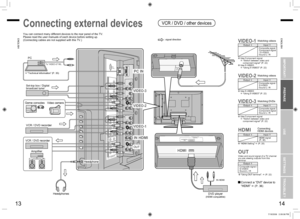 Page 9
13
ENGLISH
ENGLISH
14

IMPORTANT!PREPARE
USE
SETTINGS
TROUBLE?

Connecting external devices
You can connect many different devices to the rear panel of the TV.Please read the user manuals of each device before setting up.(Connecting cables are not supplied with this TV.)
Ampliﬁer
(L)(R)
OUT
Set-top box / Digital broadcast tuner
Game consoles
“Technical information” (P. 35)
VCR / DVD recorder
PC IN
PC
Video camera
VIDEO-1
VIDEO-2
VIDEO-3
: signal direction
Connect a “DVI” device to 
“HDMI”  (P. 36)
To...