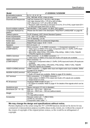 Page 53Specifications
51
ENGLISH
LT-Z37/32/26SX5/32SX5W / LCT1869-002C / English
We may change the design and specifications without notice.
Pictures displayed on the screen using this TV’s ZOOM functions should not be shown for any 
commercial or demonstration purpose in public places (cafes, hotels, etc.) without the consent of 
the owners of copyright of the original picture sources, as this would be an infringement of 
copyright.
Model LT-Z32SX5/LT-Z32SX5WBroadcasting systems B, G, I, D, K, K1, M
Colour...