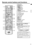 Page 1311
ENGLISH
LT-Z37/32/26SX5/32SX5W / LCT1869-002C / English
Remote control buttons and functions
1Muting button
2Number buttons
31 button
4c button
52 button
64 button
77 buttons
85 button
96 p buttons
0VCR/DVD/Teletext control buttons
-p buttons
=d (Favourite) button
~# (Standby) button
!PIP/TV/DVD switch
@g (Text) button
#Colour buttons
$H button
%a button
^b button
&7 q buttons
*f (Freeze) button
(X (Multi) button
)c (Select) button
Turn the TV on or off from 
standby mode
Press the # (standby) button...