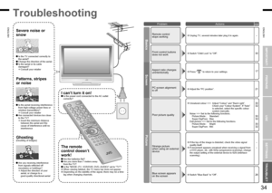 Page 19
33
ENGLISH
ENGLISH
34

When you have trouble
IMPORTANT!
PREPARE
USE
SETTINGS
TROUBLE?
Severe noise or 
snow
Troubleshooting
Patterns, stripes  
or noise
I can’t turn it on!Is the power cord connected to the AC outlet correctly?
The remote 
control doesn’t 
work!
Is the TV connected correctly to the aerial?Change the direction of the aerial.Is the aerial or its cable damaged? Consult your retailer
Ghosting(Doubling of images)
Are you receiving interference from signals reﬂected off mountains or...