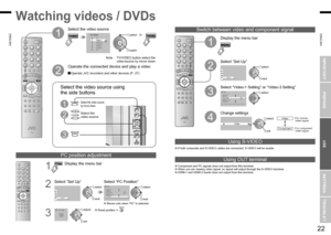 Page 13
21
ENGLISH
ENGLISH
22

Set Up

MENU/OK
CHANNEL
VOLUME
TV/VIDEO

TV/VIDEO

CHANNEL

MENU/OK

Set UpAuto ProgramVideo-3 SettingHDMI SettingVideoOffPC PositionTeletext Language
Edit/ManualVideo-1 SettingAI VolumeLanguageVideo

Video

123456
Video-1Video-2Video-3HDMI1HDMI2PC
AV Select001

Set Up
VideoOffVideo
PC Position
Auto ProgramVideo-3 SettingHDMI SettingTeletext Language
Edit/ManualVideo-1 SettingAI VolumeLanguage

PC Position>

Set Up

Or
Note  :  TV/VIDEO button select the  
    video source by move...