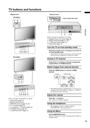 Page 1715
PD-42/35DX(ASIA) / LCT1373-001A / English
ENGLISH
TV buttons and functions
Refer to the pages in parentheses for details.
1Power lamp (page 14)
2Remote control sensor
3MENU/OK button (pages 15, 24)
4P p buttons (page 15)
5r (Volume) q buttons (page 15)
6TV/VIDEO button (page 15)
7A (Stand by) button (page 15)Refer to the pages in parentheses for details.
1Headphone jack (mini jack) (page 38)
2VIDEO-5 terminal (pages 31, 38)
3A (Stand by) button (page 15)
4Power lamp (page 14)
Turn the TV on from...