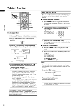 Page 2422
PD-42/35DX(ASIA) / LCT1373-001A / English
ENGLISH
Teletext function
Basic operation
1 Choose a TV channel with a teletext broadcast
2 Set the VCR P
PP P DVD switch to the 
P
PP P (Text) 
position
3 Press g
gg g (Text) button to display the teletext
Pressing g (Text) button changes the mode as follows:
4 Choose a teletext page by pressing the 6
66 6 
buttons, Number buttons or Colour buttons
To return to the TV mode:
Press the b button or g (Text) button.
• If you have trouble receiving teletext...