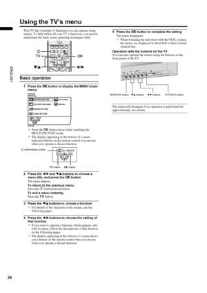 Page 2624
PD-42/35DX(ASIA) / LCT1373-001A / English
ENGLISH
Using the TV’s menu
This TV has a number of functions you can operate using 
menus. To fully utilize all your TV’s functions, you need to 
understand the basic menu operating techniques fully.
Basic operation
1 Press the a
aa a button to display the MENU (main 
menu)
•Press the a button twice while watching the 
MULTI-PICTURE mode.
• The display appearing at the bottom of a menu 
indicates buttons on the remote control you can use 
when you operate a...