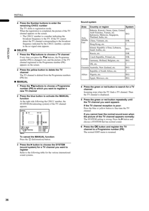 Page 38INSTALL
36
PD-42/35DX(ASIA) / LCT1373-001A / English
ENGLISH
4 Press the Number buttons to enter the 
remaining CH/CC number
The TV shifts to registration mode.
When the registration is completed, the picture of the TV 
channel appears on the screen.
• The CH/CC number is a number indicating the 
broadcast frequency to the TV. If the TV cannot 
detect the TV channel corresponding to the broadcast 
frequency indicated by the CH/CC number, a picture 
in the no-signal state appears.
„DELETE
1 Press the 6
66...