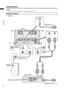 Page 108
PD-42/35DX(ASIA) / LCT1373-001A / English
ENGLISH
Connections
Caution
• Turn off all equipment (including the TV) before connecting anything.
Connection diagram

AC IN
110 - 240V DISPLAY OUT
AUD IO
OUT OUT IN
RL L AUDIO
COMPONENT(VIDEO-4)VIDEO
R
L RL AUDIO
VIDEO-1
VIDEO-2
VIDEO-3VIDEO S-VIDEO
R
L/MONOR
Pr
R-AUDIO-LPb Y
FRONT
SPEAKER OUT
MAX OUT   : 10W
IMPEDANCE  : 6RFRONT
SPEAKER OUTMAX OUT   : 10W
IMPEDANCE : 6
     
MAX OUT : 15W     IMPEDANCE : 4
AC INPUT
110-240V
DISPLAY INPUT
CONNECT TO SYSTEM...