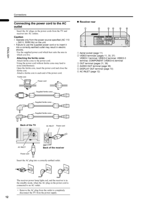 Page 14Connections
12
PD-42DX(ASIA)/ LCT1309-001A / English
ENGLISH
Connecting the power cord to the AC 
outlet
Insert the AC plugs on the power cords from the TV and 
receiver into AC outlets.
Caution
• Operate only from the power source specified (AC 110 
– 240 V, 50/60 Hz) on the unit.
• Failure to use the supplied power cord or to insert it 
into a correctly earthed outlet may result in electric 
shocks.
Use the supplied power cord which best suits the area in 
which you live.
Attaching the ferrite cores...