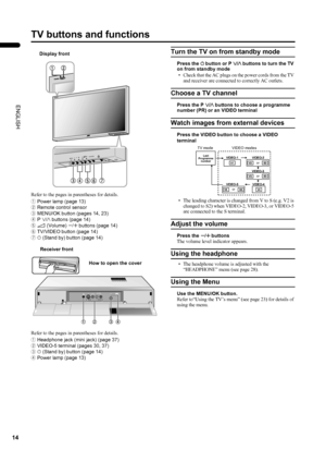 Page 1614
PD-42DX(ASIA)/ LCT1309-001A / English
ENGLISH
TV buttons and functions
Refer to the pages in parentheses for details.
1Power lamp (page 13)
2Remote control sensor
3MENU/OK button (pages 14, 23)
4P p buttons (page 14)
5r (Volume) q buttons (page 14)
6TV/VIDEO button (page 14)
7A (Stand by) button (page 14)
Refer to the pages in parentheses for details.
1Headphone jack (mini jack) (page 37)
2VIDEO-5 terminal (pages 30, 37)
3A (Stand by) button (page 14)
4Power lamp (page 13)
Turn the TV on from standby...