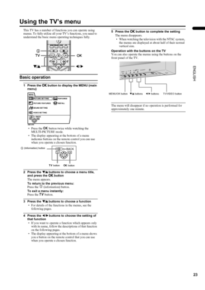 Page 2523
PD-42DX(ASIA)/ LCT1309-001A / English
ENGLISH
Using the TV’s menu
This TV has a number of functions you can operate using 
menus. To fully utilize all your TV’s functions, you need to 
understand the basic menu operating techniques fully.
Basic operation
1 Press the a
aa a button to display the MENU (main 
menu)
•Press the a button twice while watching the 
MULTI-PICTURE mode.
• The display appearing at the bottom of a menu 
indicates buttons on the remote control you can use 
when you operate a...