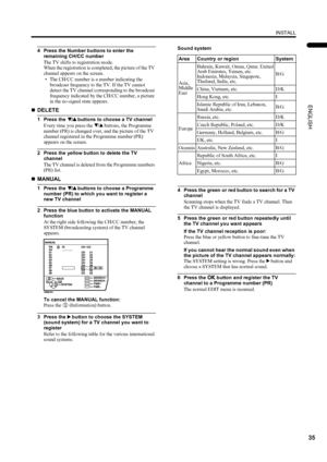 Page 3735
INSTALL
ENGLISH
PD-42DX(ASIA)/ LCT1309-001A / English
4 Press the Number buttons to enter the 
remaining CH/CC number
The TV shifts to registration mode.
When the registration is completed, the picture of the TV 
channel appears on the screen.
• The CH/CC number is a number indicating the 
broadcast frequency to the TV. If the TV cannot 
detect the TV channel corresponding to the broadcast 
frequency indicated by the CH/CC number, a picture 
in the no-signal state appears.
„DELETE
1 Press the 6
66 6...