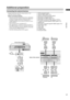 Page 3937
PD-42DX(ASIA)/ LCT1309-001A / English
ENGLISH
Additional preparation
Connecting the external devices
Connect the devices to the TV, paying attention to the 
following connection diagram.
Before connecting anything:
• Read the manuals provided with the devices. Depending 
on the devices, the connection method may differ from 
the figure. In addition, the device settings may be 
changed depending on the connection method to secure 
proper operation.
• Turn off all the devices including the TV.
• The...