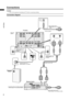 Page 108
PD-42DX(ASIA)/ LCT1309-001A / English
ENGLISH
Connections
Caution
• Turn off all equipment (including the TV) before connecting anything.
Connection diagram
FRONT
SPEAKER OUT
MAX OUT   : 10W
IMPEDANCE  : 6RFRONT
SPEAKER OUTMAX OUT   : 10W
IMPEDANCE  : 6
     
AC INPUT
110-240V
DISPLAY INPUT
CONNECT TO SYSTEM CABLE
DISPLAY INPUT
CONNECT TO SYSTEM  CABLE
LSUBWOOFER
OUTMAX OUT
:15W
IMPEDANCE:4
AC INPUT
110-240VFRONT
SPEAKER OUTMAX OUT   : 10W
IMPEDANCE  : 6RFRONT
SPEAKER OUTMAX OUT   : 10W
IMPEDANCE  :...