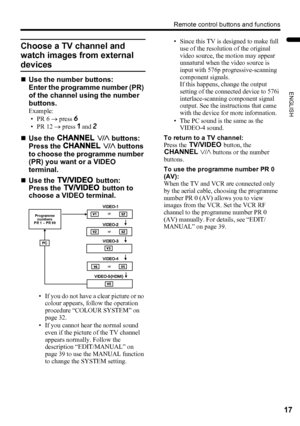 Page 19Remote control buttons and functions
17
ENGLISH
PD-Z50DX4 / LCT1781-001A / English
Choose a TV channel and 
watch images from external 
devices
„Use the number buttons:
Enter the programme number (PR) 
of the channel using the number 
buttons.
Example:
•PR 6 → press 6
• PR 12 → press 1 and 2
„Use the 6 p buttons:
Press the 6 p buttons 
to choose the programme number 
(PR) you want or a VIDEO 
terminal.
„Use the 4 button:
Press the 4 button to 
choose a VIDEO terminal.
• If you do not have a clear picture...