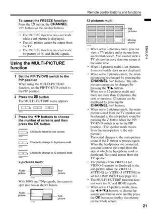 Page 23Remote control buttons and functions
21
ENGLISH
PD-Z50DX4 / LCT1781-001A / English
To cancel the FREEZE function:
Press the f button, the 6 
p buttons or the number buttons.
• The FREEZE function does not work 
while a sub-picture is displayed.
• The still picture cannot be output from 
the TV.
• The FREEZE function does not work 
for picture of PC and HDMI signals.
Using the MULTI-PICTURE 
function
1 Set the PIP/TV/DVD switch to the 
PIP position
When using the MULTI-PICTURE 
function, set the...