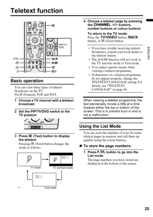 Page 2725
ENGLISH
PD-Z50DX4 / LCT1781-001A / English
Teletext function
Basic operation
You can view three types of teletext 
broadcasts on the TV:
FLOF (Fastext), TOP and WST.
1 Choose a TV channel with a teletext 
broadcast
2 Set the PIP/TV/DVD switch to the 
TV position
3 Press g (Text) button to display 
the teletext
Pressing g (Text) button changes the 
mode as follows:
4 Choose a teletext page by pressing 
the 6 p buttons, 
number buttons or colour buttons
To return to the TV mode:
Press the 4 button, b...