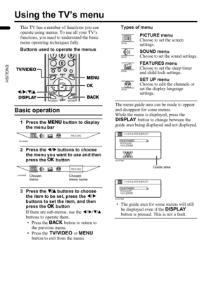 Page 3028
PD-Z50DX4 / LCT1781-001A / English
ENGLISH
Using the TV’s menu
This TV has a number of functions you can 
operate using menus. To use all your TV’s 
functions, you need to understand the basic 
menu operating techniques fully.
Buttons used to operate the menus
Basic operation
1 Press the H button to display 
the menu bar
2 Press the 5 buttons to choose 
the menu you want to use and then 
press the a button
3 Press the 6 buttons to choose 
the item to be set, press the 5 
buttons to set the item, and...