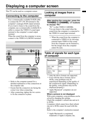 Page 4745
ENGLISH
PD-Z50DX4 / LCT1781-001A / English
Displaying a computer screen
This TV can be used as a computer screen.
Connecting to the computer
Use a commercially available D-SUB cable 
to connect the TV’s PC IN terminal to the 
computer’s analogue RGB output terminal.
If you want to listen to the sound from the 
computer, use a commercially available RCA 
cable to connect the VIDEO-4 sound input 
terminal to the computer’s sound output 
terminal.
When the sound from the computer is mono, 
connect to the...