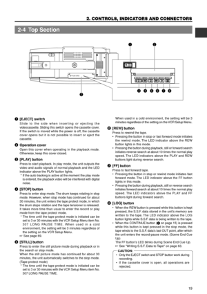 Page 1919
2. CONTROLS, INDICATORS AND CONNECTORS
PUSH OPENLOGREWFFPLAYSTILLSTOP
EJECT
wertyui
qw
1[EJECT] switch
Slide to the side when inserting or ejecting the
videocassette. Sliding this switch opens the cassette cover.
If the switch is moved while the power is off, the cassette
cover opens but it is not possible to insert or eject the
cassette.
2Operation cover
Open this cover when operating in the playback mode.
Otherwise, keep this cover closed.
3[PLAY] button
Press to start playback. In play mode, the...