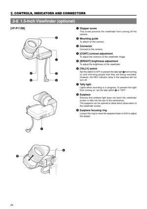 Page 2424
2. CONTROLS, INDICATORS AND CONNECTORS
1Stopper screw
This screw prevents the viewfinder from coming off the
camera.
2Mounting guide
To attach on the camera.
3Connector
Connect to the camera.
4[CONT] contrast adjustment
To adjust the contours of the viewfinder image.
5[BRIGHT] brightness adjustment
To adjust the brightness of the viewfinder.
6[TALLY] switch
Set this switch to OFF to prevent the tally light 
7 from turning
on and informing people that they are being recorded.
However, the REC indicator...