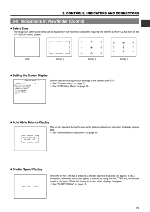 Page 2929
2. CONTROLS, INDICATORS AND CONNECTORS
OFF  ZONE 1 ZONE 3ZONE 2
-- - - - CAMERA MENU -
SCENE F I L E : A
VF D I SPLAY MENU
OP E R A T I ON ME NU
P ROC E S S ME NU
F I L E MANAGE
SETUP MENU
EX I T
AUTO WH AITE
OP E R A T I ON
SHUT T ER 1 / 1 0 0 0
n Safety Zone
Three types of safety zone items can be displayed in the viewfinder. Select the required one with the SAFETY ZONE item on the
VF DISPLAY menu screen.
n Setting the Screen Display
n Auto White Balance Display
n Shutter Speed Display
Screen used...