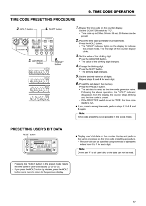 Page 5757
9. TIME CODE OPERATION
TC GENERATORFREE
RECPRESET
REGENCH-1 CH-2 CH-1
CH-2
CH-1 CH-2
CONTINUE MENU
PRESET ADVANCE SHIFT HOLD
AUTO
MANUAL
FRONT
REAR
DATA SETSELECT ITEM GROUP
AUDIO SELECT
AUDIO INPUT
AUDIO
LEVEL
LITHIUM BATT.
4. SHIFT button
6. PRESET
button3. ADVANCE
button
2. HOLD button
HMSF
HOLD
HMSF
HOLD
HMSF
HOLD
HMSF
HOLD
TIME CODE PRESETTING PROCEDURE
1. Display the time code on the counter display.
Set the COUNTER switch to TC.
¥ Time code up to 23 hrs. 59 min. 59 sec. 29 frames can be...