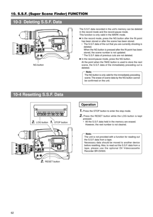Page 6262
10. S.S.F. (Super Scene Finder) FUNCTION
The S.S.F. data recorded in the units memory can be deleted
in the record mode and the record-pause mode.
This function is only valid in the MARK mode.
nIn the record mode, press the NG button after the IN point
has been stored or after the scene has been stored.
¥ The S.S.F. data of the cut that you are currently shooting is
deleted.
When the NG button is pressed after the IN point has been
stored, the scene number is not updated.
 * The S.S.F. data of...
