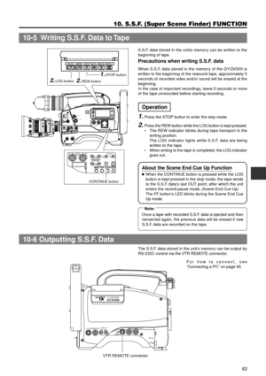 Page 6363
10. S.S.F. (Super Scene Finder) FUNCTION
About the Scene End Cue Up Function
nWhen the CONTINUE button is pressed while the LOG
button is kept pressed in the stop mode, the tape winds
to the S.S.F. dataÕs last OUT point, after which the unit
enters the record-pause mode. (Scene End Cue Up)
The FF buttonÕs LED blinks during the Scene End Cue
Up mode.
S.S.F. data stored in the unit’s memory can be written to the
beginning of tape.
Precautions when writing S.S.F. data
When S.S.F. data stored in the...