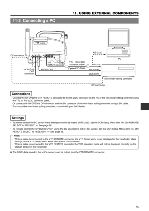 Page 6565
11. USING EXTERNAL COMPONENTS
11-2  Connecting a PC
VTR 
REMOTE connectorTTL RS-232C
 converter cable
(Optional VC-P893)
AUDIO OUT DV connector
AUDIO IN
VIDEO INPC RS-232CRS-232C
Non-linear editing controller
DV connector MONITOR
OUT
connector
VTR
REMOTESYNC IN
MIC IN
LENSTEST OUTY/C OUT MONITOR OUTLINE OUTCH-1 CH-2
PUSH
DV CAMCORDERGY-DV500
Connections
Connect the GY-DV500s VTR REMOTE connector to the RS-232C connector on the PC or the non-linear editing controller using
the TTL Û RS-232C converter...