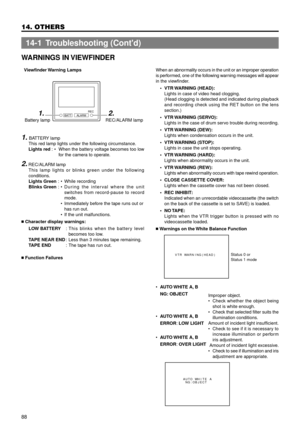 Page 8888
14. OTHERS
¥AUTO WHITE A, B
NG: OBJECT
¥AUTO WHITE A, B
ERROR: LOW LIGHT
¥AUTO WHITE A, B
ERROR: OVER LIGHT
WARNINGS IN VIEWFINDER
Viewfinder Warning  Lamps
REC
BATTALARM1. 2.
Battery lamp REC/ALARM lamp
VTR WARNING(HEAD)Status 0 or
Status 1 mode
AUTO WH I T E A
NG:OBJECT
14-1  Troubleshooting (Contd)
1. BATTERY lamp
This red lamp lights under the following circumstance.
Lights red: ¥ When the battery voltage becomes too low
for the camera to operate.
2. REC/ALARM lamp
This lamp lights or blinks green...