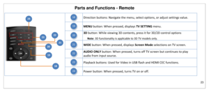 Page 24Parts and Functions - Remote 
23 
 
 
 
Direction buttons: Navigate the menu, select options, or adjust settings value. 
 
MENU button: When pressed, displays TV SETTING menu. 
 
3D button: While viewing 3D contents, press it for 3D/2D control options 
Note: 3D functionality is applicable to 3D TV models only.   
 
WIDE button: When pressed, displays Screen Mode selections on TV screen. 
 
AUDIO ONLY button: When pressed, turns off TV screen but continues to play 
audio from input source. 
 
Playback...