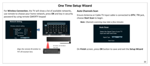 Page 31One Time Setup Wizard 
30 
 
For Wireless Connection, the TV will show a list of available networks, 
use remote to choose your home network, press OK and key in security 
password by using remote QWERTY keypad 
 
 
Auto Channels Scan 
Ensure Antenna or Cable TV input cable is connected to DTV / TV jack, 
choose Start Scan to begin.   
Note: Channels scanning may take a few minutes 
 
 
On Finish screen, press OK button to save and exit the Setup Wizard 
 
 
 
Align the remote IR emitter to 
TV’s IR...