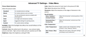Page 40Advanced TV Settings – Video Menu 
39 
 
Picture Mode Selections 
Select the picture mode. 
Standard For standard picture settings 
Movie For motion pictures such as movies 
Game 
For fast and dynamic pictures suitable with 
playing games. 
Vivid For bright and vivid picture setting. 
Sport Suggested settings for sporting events. 
Custom For custom picture settings. 
Backlight: Adjust the backlight that affects the overall brilliance of the 
picture (0~100). 
Contrast: Adjust the white level in the...