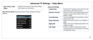 Page 41Advanced TV Settings – Video Menu 
40 
 
Red / Green / Blue 
Offset 
Adjust the red / green / blue offset settings 
according to your preference. 
Reset Picture Mode: Reset the picture mode settings to factory 
defaults.  
 
Advanced Settings 
Crystal Color Crystal ColorTM produces more vivid and crisp 
color pictures (Off / Normal / Rich). 
Dynamic Contrast Dynamic contrast automatically enhances the 
image for greater picture details (Off / Low / 
Medium / High). 
Local Dimming Local area backlight...