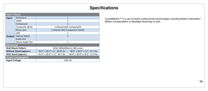 Page 57Specifications 
56 
 
Input / Output  
Input Antenna in 1 
HDMI 3 
Component 1  
Composite (RCA) 1 (shared with Component) 
Music port  1 (shared with Component Audio) 
USB 1 
Output Optical Digital 
Audio Out 
1 
Stereo Audio Out 1  
Mechanical  
Wall Mount Pattern VESA (400x400mm), M8 screw 
Without Stand (approx.) 44.3” x 26.2” x 2”, 34.87 lbs  48.9” x 28.9” x 2.2”, 47.3 lbs 
With Stand (approx.) 44.3” x 28.4” x 11”, 40.7 lbs 48.9” x 30.9” x 10.6”, 53.9 lbs 
Power Consumption  
Input Voltage 120V AC...