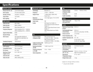 Page 18Specifications 
Monitor section 
Picture Size (W x H) 
Drive System 
Number of Pixels 
Aspect Ratio 
Back Lighting 
DVD section 
Audio Decoder 
Video Decoder 
Wow & Flutter 
Frequency Response 
Signal to Noise Ratio 
Dynamic Range 
DISC Format 
Sampling Frequency 
USB Interface  section 
USB Standard 
Compatible Devices 
File System 
Maximum Power 
Supply Current 
Audio Decoder 
Video Decoder 
3.0 inch QVGA display 
TFT active matrix system 
320 pixels x 240 pixels 
16:9 (wide) 
LED 
MP3/WMA 
MPEG1/...