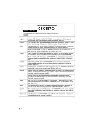 Page 36G-1 G-1
FM CORDLESS HEADPHONES
863MHz — 865 MHZ
THIS DEVICE IS INTENDED FOR USE IN THESE COUNTRIES:
English Hereby, JVC, declares that this HA-W600RF is in compliance with the essential 
requirements and other relevant provisions of Directive 1999/5/EC.
Finnish JVC vakuuttaa täten että HA-W600RF tyyppinen laite on direktiivin 1999/5/EY oleel-
listen vaatimusten ja sitä koskevien direktiivin muiden ehtojen mukainen.
Dutch Hierbij verklaart JVC dat het toestel HA-W600RF in overeenstemming is met de es-...