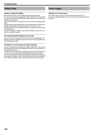 Page 102Battery Pack
Unable to charge the battery.
When the battery pack is fully charged, the lamp does not light up.
Be sure to charge using the supplied AC adapter. Malfunction in the unit that
occurred due to the use of an AC adapter other than the one provided is not included in the warranty.
Check the connection, then disconnect and reconnect the charging adapter
cable.
Charging cannot be performed under low or high temperature environments. Charge under the room temperature range of 10°C to 35°C. (Under...