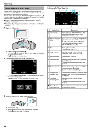 Page 20Taking Videos in Auto Mode
You can record without worrying about the setting details by using the
Intelligent Auto mode. Settings such as exposure and focus will be adjusted
automatically to suit the shooting conditions.
You can record without worrying about the setting details by using the  P
Intelligent Auto mode. Settings such as exposure and focus will be adjusted
automatically to suit the shooting conditions.
0 In case of specific shooting scenes such as person etc., its icon is
displayed on the...