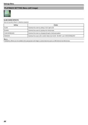 Page 88PLAYBACK SETTING Menu (still image)
.
SLIDE SHOW EFFECTS
Sets the transition effects in slideshow playback.
SettingDetailsSLIDESwitches the screen by sliding in from right to left.BLINDSSwitches the screen by dividing into vertical strips.CHECKERBOARDSwitches the screen by changing through a checkered pattern.RANDOMSwitches the screen with a random effect from SLIDE, “BLINDS”, and “CHECKERBOARD”.Memo : 
0 Slideshow effects are not available when playing back still images in external devices (such as USB...