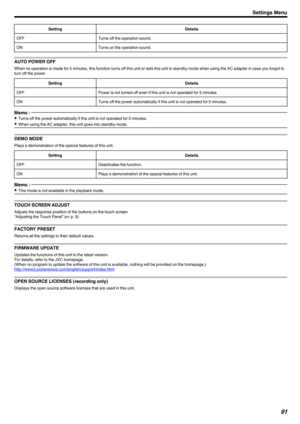Page 91SettingDetailsOFFTurns off the operation sound.ONTurns on the operation sound.
AUTO POWER OFF
When no operation is made for 5 minutes, this function turns off this unit or sets this unit to standby mode when using the AC adapter in case you forgot to
turn off the power.
SettingDetailsOFFPower is not turned off even if this unit is not operated for 5 minutes.ONTurns off the power automatically if this unit is not operated for 5 minutes.Memo : 
0 Turns off the power automatically if this unit is not...