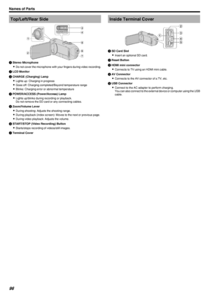 Page 96Top/Left/Rear Side.A Stereo Microphone
0 Do not cover the microphone with your fingers during video recording.
B  LCD Monitor
C  CHARGE (Charging) Lamp
0 Lights up: Charging in progress
0 Goes off: Charging completed/Beyond temperature range
0 Blinks: Charging error or abnormal temperature
D  POWER/ACCESS (Power/Access) Lamp
0 Lights up/blinks during recording or playback.
Do not remove the SD card or any connecting cables.
E  Zoom/Volume Lever
0 During shooting: Adjusts the shooting range.
0 During...