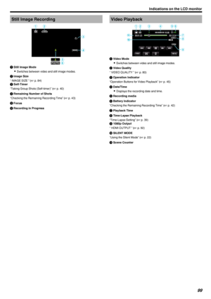 Page 99Still Image Recording.A Still Image Mode
0 Switches between video and still image modes.
B  Image Size
“ IMAGE SIZE ” ( A p. 84)C Self-Timer
“Taking Group Shots (Self-timer)” ( A p. 40)
D  Remaining Number of Shots
“Checking the Remaining Recording Time” ( A p. 43)
E  Focus
F  Recording in ProgressVideo Playback
.A Video Mode
0 Switches between video and still image modes.
B  Video Quality
“ VIDEO QUALITY ” ( A p. 80)
C  Operation Indicator
“Operation Buttons for Video Playback” ( A p. 45)
D  Date/Time
0...