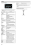 Page 46During Video Playback
.
0When this unit is not operated, the operation buttons on the touch screen
disappear automatically. Tap on the screen to display the operation
buttons again.
DisplayDescriptionAVideo/Still Image
Mode
A /BSwitches between video and still image
modes.BTimeline BarTap on a random position - Moves to the
tapped position
Drag playback point to the left or right - Starts
playback from the new position
Tap on a random position - Moves to the
tapped positionCPointerDisplays the current...