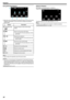 Page 52During Still Image Playback
.
0When this unit is not operated, the operation buttons on the touch screen
disappear automatically. Tap on the screen to display the operation
buttons again.
DisplayDescriptionAVideo/Still Image
Mode
A /BSwitches between video and still image
modes.BhReturns to the previous still image
0 You can perform the same operation with the
zoom lever.Cd  / eStarts/pauses slideshow
0 The same operation can be performed with
the SET button.DgAdvances to the next still image
0 You can...