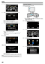 Page 606Tap the video to edit.
.
7Tap  e to pause playback at the desired start point, then tap “A”.
.
0When “A” is tapped, the start point is set.
0 After setting the start point, tap  d to continue playback.
8 Tap  e to pause playback at the desired end point, then tap “B”.
.
0When “B” is tapped, the end point is set.
0 To reset the start or end point, tap “A” or “B” at the desired scene
(position).
0 You can fine adjust the position by pressing  l and  k while
playback is paused.
9 Tap “SET”.
.
0When “SET”...