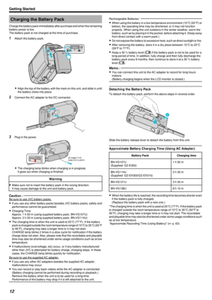 Page 12Charging the Battery Pack
Charge the battery pack immediately after purchase and when the remaining
battery power is low.
The battery pack is not charged at the time of purchase.1 Attach the battery pack.
.
0Align the top of the battery with the mark on this unit, and slide in until
the battery clicks into place.
2 Connect the AC adapter to the DC connector.
.
3Plug in the power.
.
0The charging lamp blinks when charging is in progress.
It goes out when charging is finished.
Warning
0 Make sure not to...