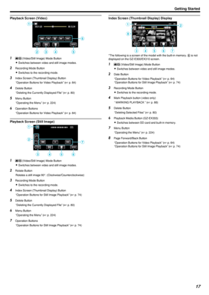 Page 17Playback Screen (Video)
.
10006/0007  (Video/Still Image) Mode Button
0 Switches between video and still image modes.
2 Recording Mode Button
0 Switches to the recording mode.
3 Index Screen (Thumbnail Display) Button
“Operation Buttons for Video Playback” ( A p. 64)
4 Delete Button
“Deleting the Currently Displayed File” ( A p. 80)
5 Menu Button
“Operating the Menu” ( A p. 224)
6 Operation Buttons
“Operation Buttons for Video Playback” ( A p. 64)
Playback Screen (Still Image)
.
1
0006/0007  (Video/Still...